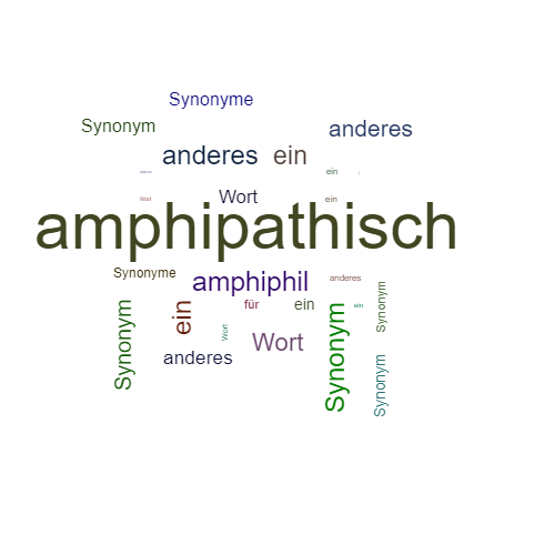 Ein anderes Wort für amphipathisch - Synonym amphipathisch