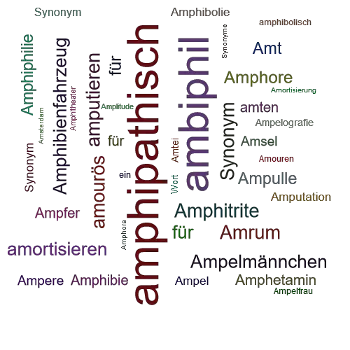 Ein anderes Wort für amphiphil - Synonym amphiphil