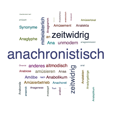 Ein anderes Wort für anachronistisch - Synonym anachronistisch