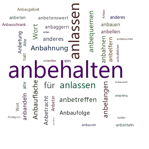 Ein anderes Wort für anbehalten - Synonym anbehalten