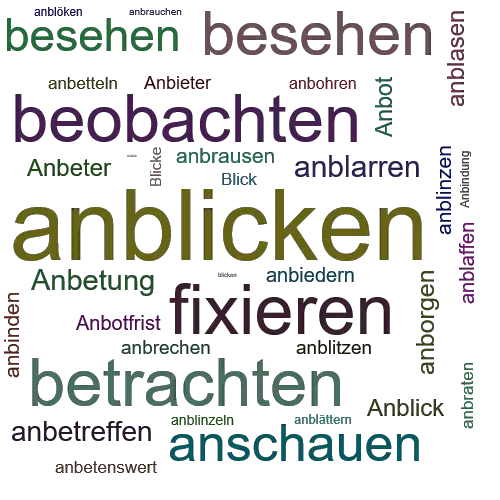 Ein anderes Wort für anblicken - Synonym anblicken