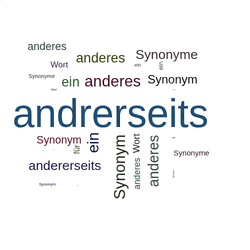 Ein anderes Wort für andrerseits - Synonym andrerseits