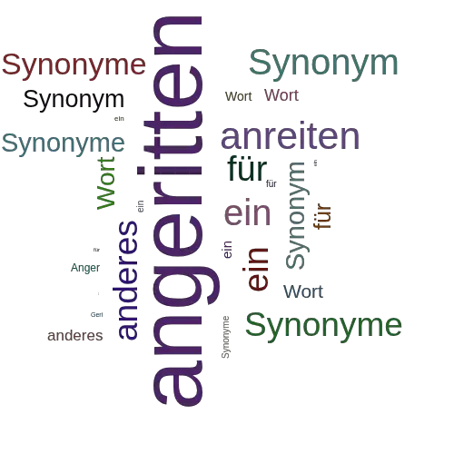 Ein anderes Wort für angeritten - Synonym angeritten