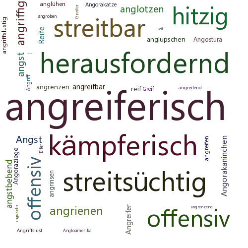 Ein anderes Wort für angreiferisch - Synonym angreiferisch