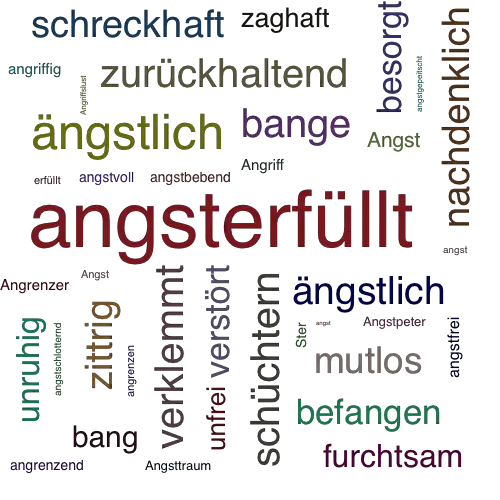 Ein anderes Wort für angsterfüllt - Synonym angsterfüllt