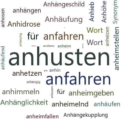 Ein anderes Wort für anhusten - Synonym anhusten