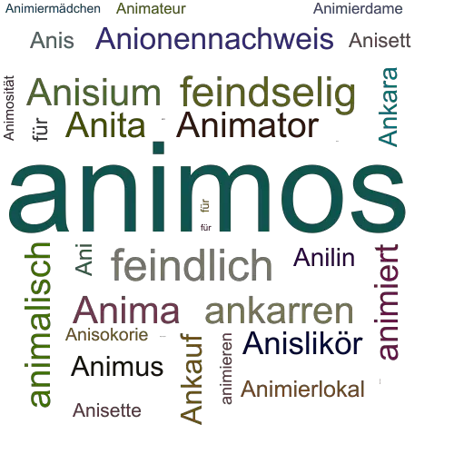 Ein anderes Wort für animos - Synonym animos