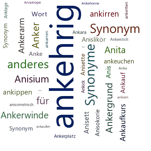 Ein anderes Wort für ankehrig - Synonym ankehrig