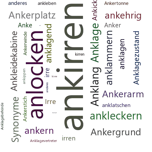 Ein anderes Wort für ankirren - Synonym ankirren