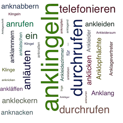 Ein anderes Wort für anklingeln - Synonym anklingeln