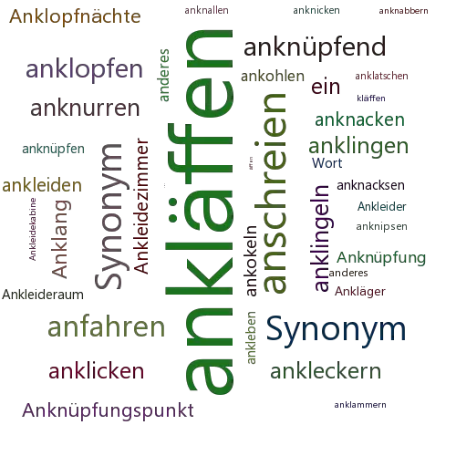 Ein anderes Wort für ankläffen - Synonym ankläffen