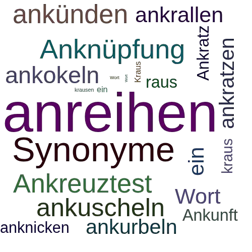 Ein anderes Wort für ankrausen - Synonym ankrausen