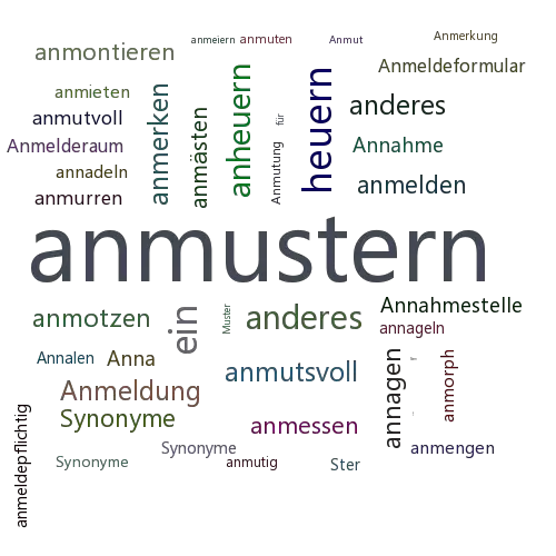 Ein anderes Wort für anmustern - Synonym anmustern