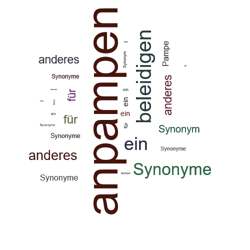 Ein anderes Wort für anpampen - Synonym anpampen