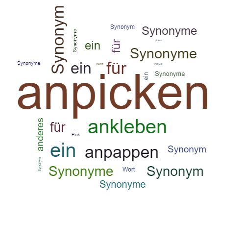 Ein anderes Wort für anpicken - Synonym anpicken