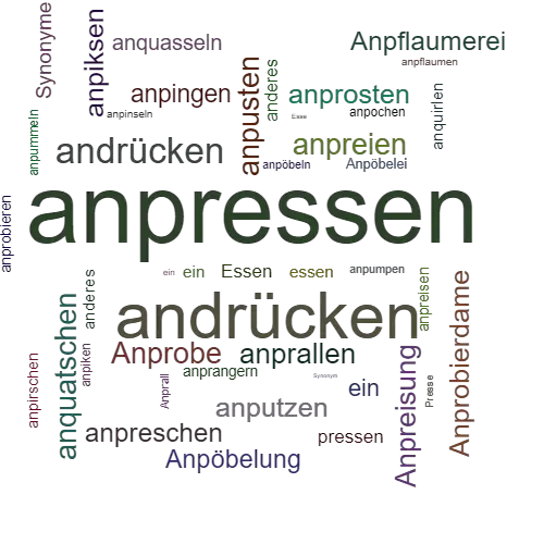 Ein anderes Wort für anpressen - Synonym anpressen