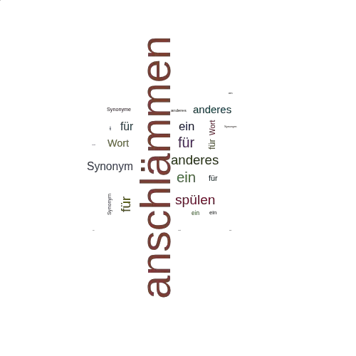 Ein anderes Wort für anschlämmen - Synonym anschlämmen