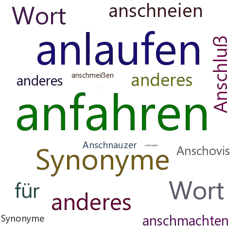 Ein anderes Wort für anschnaufen - Synonym anschnaufen