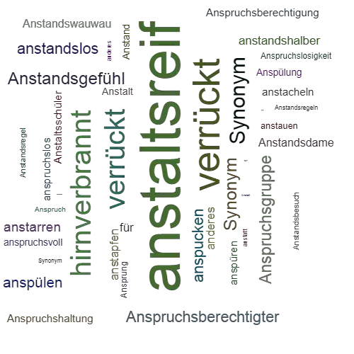 Ein anderes Wort für anstaltsreif - Synonym anstaltsreif