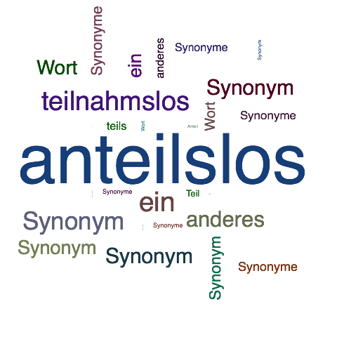 Ein anderes Wort für anteilslos - Synonym anteilslos