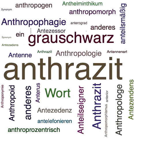 Ein anderes Wort für anthrazit - Synonym anthrazit