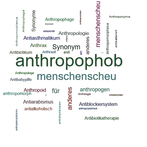 Ein anderes Wort für anthropophob - Synonym anthropophob