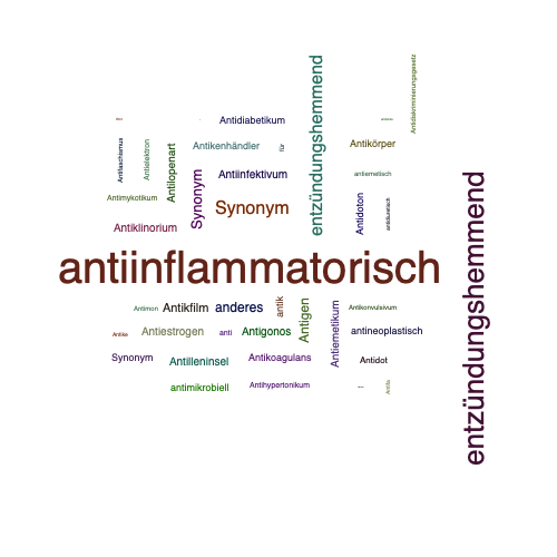 Ein anderes Wort für antiinflammatorisch - Synonym antiinflammatorisch
