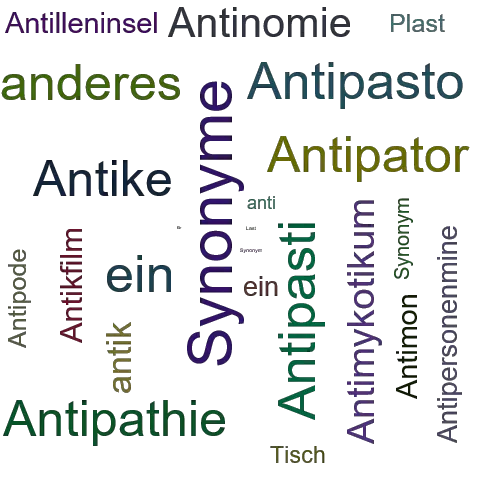 Ein anderes Wort für antineoplastisch - Synonym antineoplastisch