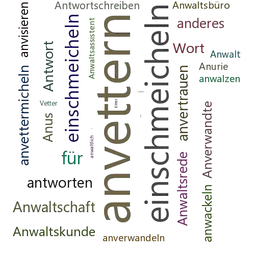 Ein anderes Wort für anvettern - Synonym anvettern