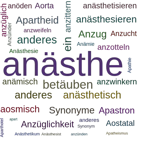 Ein anderes Wort für anästhe - Synonym anästhe