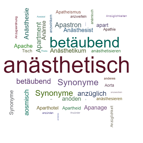 Ein anderes Wort für anästhetisch - Synonym anästhetisch