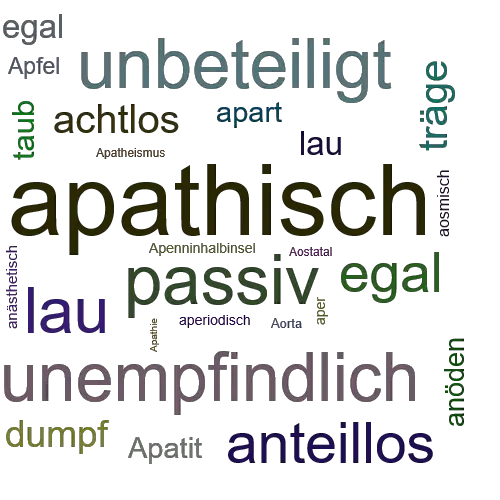 Ein anderes Wort für apathisch - Synonym apathisch
