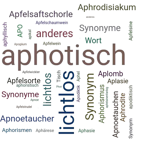 Ein anderes Wort für aphotisch - Synonym aphotisch