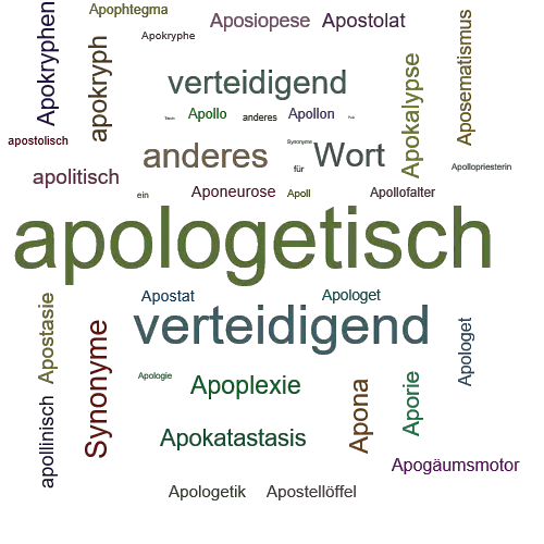 Ein anderes Wort für apologetisch - Synonym apologetisch