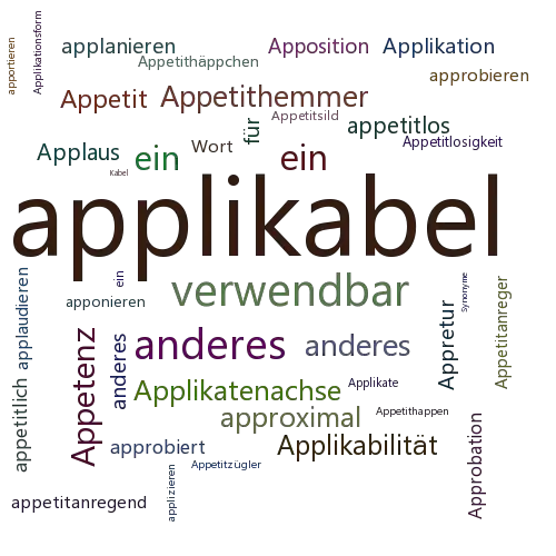 Ein anderes Wort für applikabel - Synonym applikabel