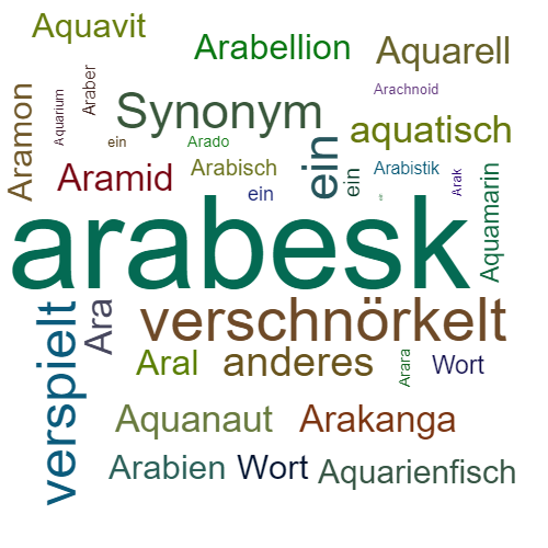 Ein anderes Wort für arabesk - Synonym arabesk