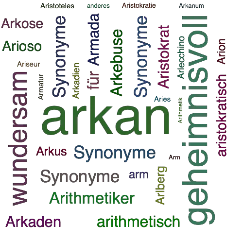 Ein anderes Wort für arkan - Synonym arkan