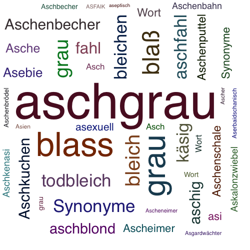 Ein anderes Wort für aschgrau - Synonym aschgrau