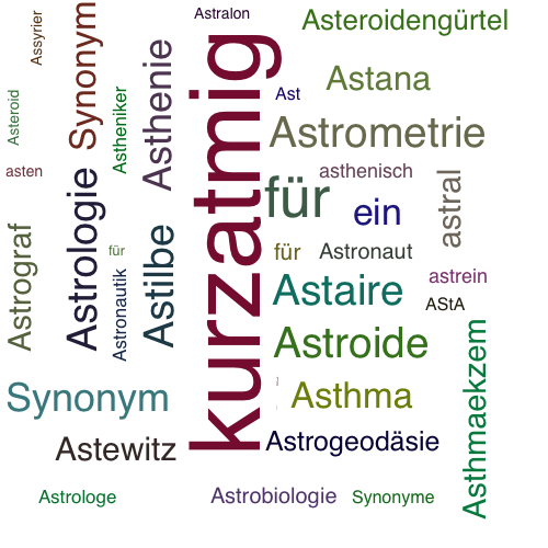 Ein anderes Wort für asthmoid - Synonym asthmoid