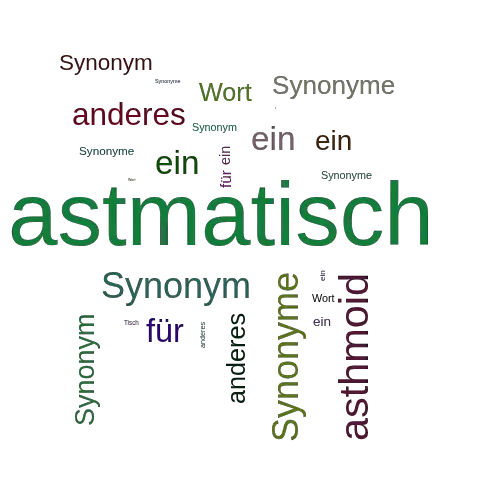 Ein anderes Wort für astmatisch - Synonym astmatisch