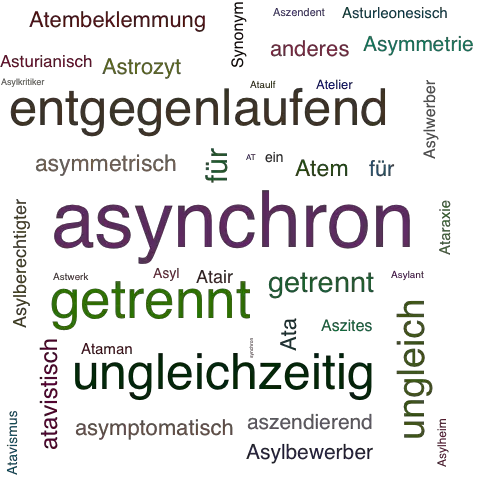 Ein anderes Wort für asynchron - Synonym asynchron