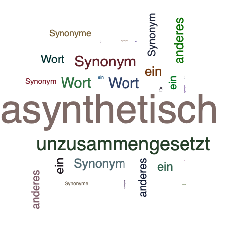Ein anderes Wort für asynthetisch - Synonym asynthetisch