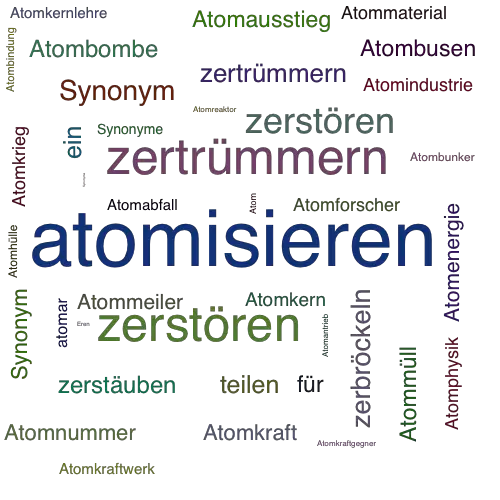 Ein anderes Wort für atomisieren - Synonym atomisieren