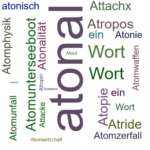 Ein anderes Wort für atonal - Synonym atonal