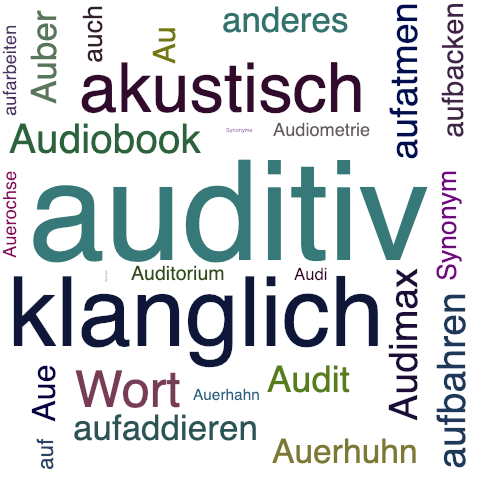 Ein anderes Wort für auditiv - Synonym auditiv