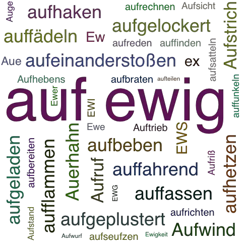 Ein anderes Wort für auf ewig - Synonym auf ewig