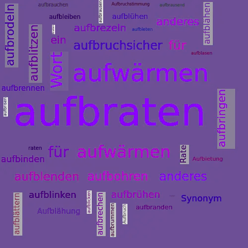 Ein anderes Wort für aufbraten - Synonym aufbraten