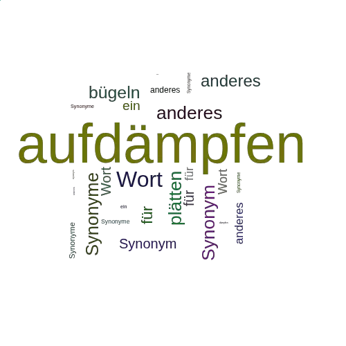 Ein anderes Wort für aufdämpfen - Synonym aufdämpfen
