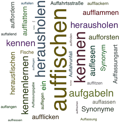 Ein anderes Wort für auffischen - Synonym auffischen