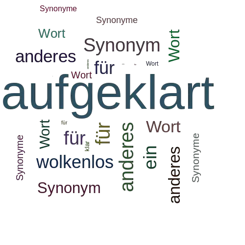 Ein anderes Wort für aufgeklart - Synonym aufgeklart